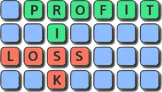 Profit risk loss symbol
