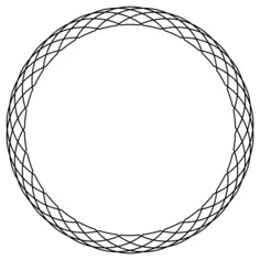 Round net border