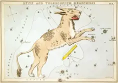 Retro astronomy card