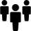 Three users