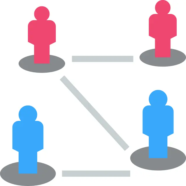 Demographic