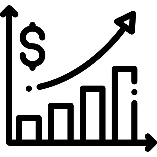 Profits