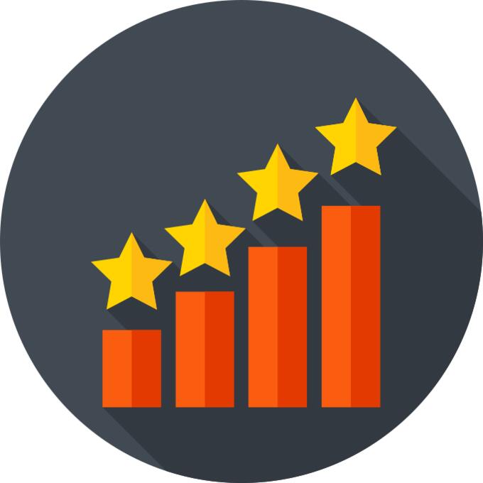 Rating