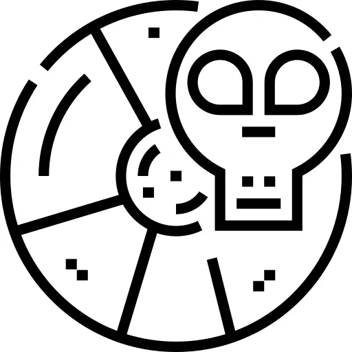 核