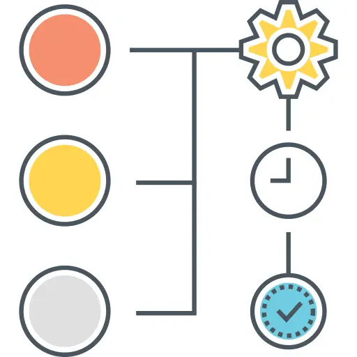 Automation