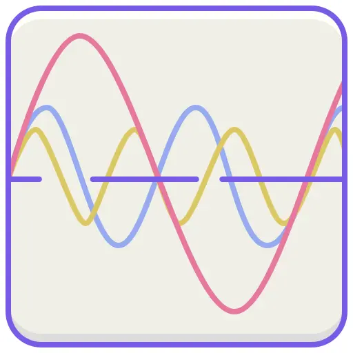 Additive synthesis