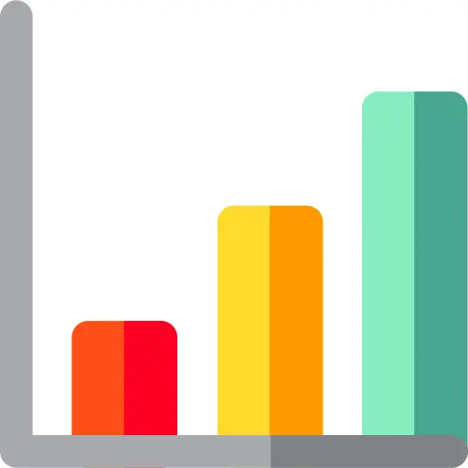 Bars chart
