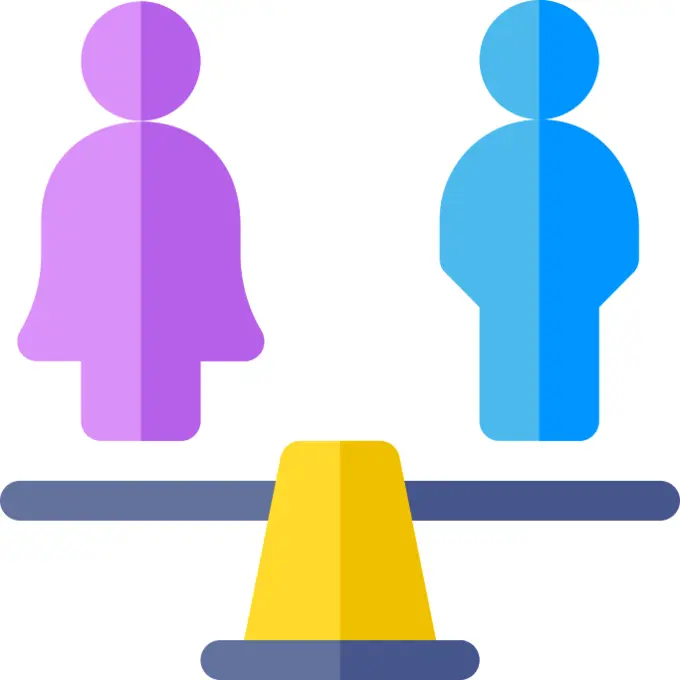 Feminism