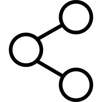 Social share sign