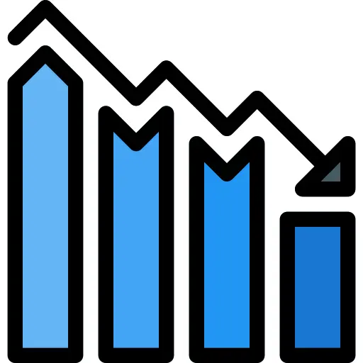 Bar graph