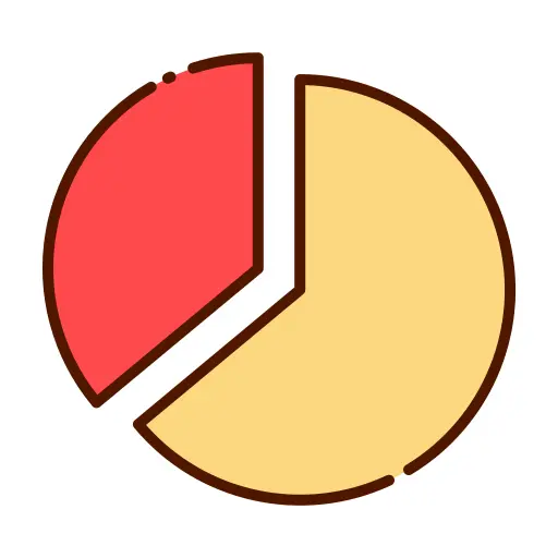 饼形图