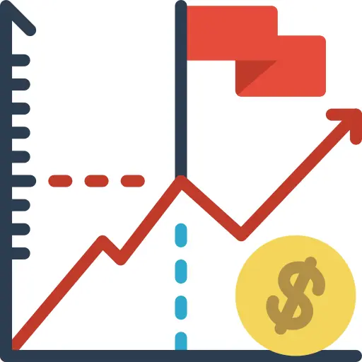 Profits