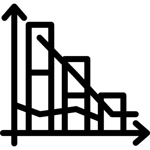减少