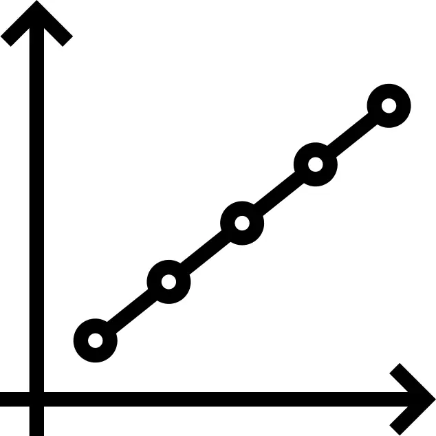 Line graph