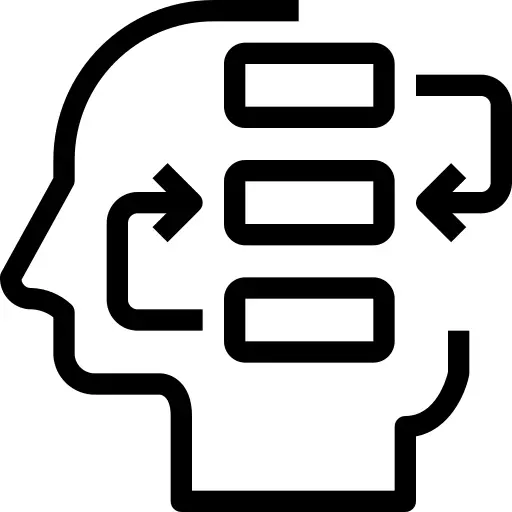 Mind