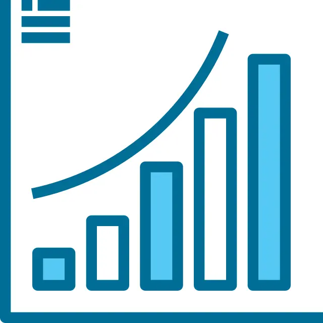 Bar chart