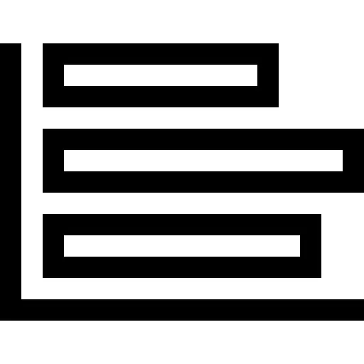 Bar graph