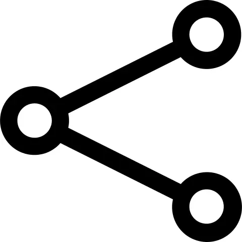 分享