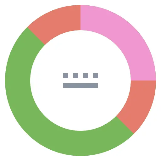 Cycle matrix