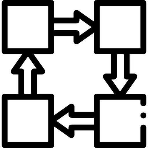 Connect