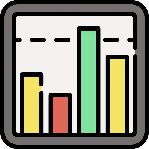 Bar chart