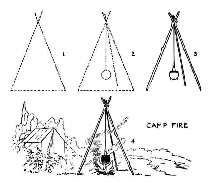 Camping instructions