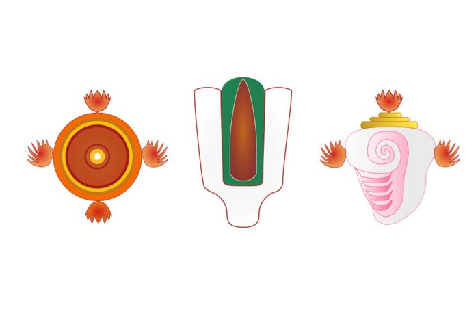 Indian religoues elements