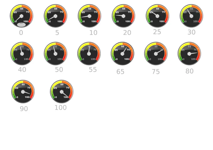 Rows of Speedometers