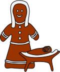 Gingerbread Jesus and Mary