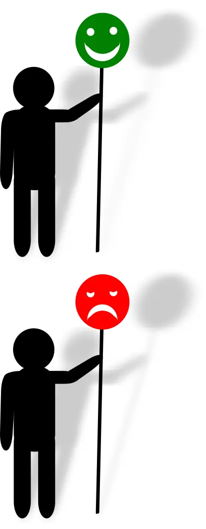 Clip art of happy and unhappy signs in color