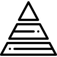 Pyramid chart