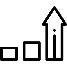 Profits