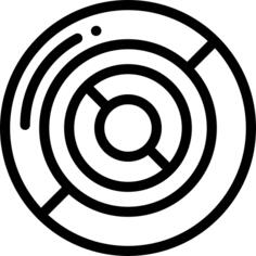 Pie chart