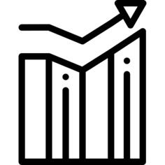 Profits