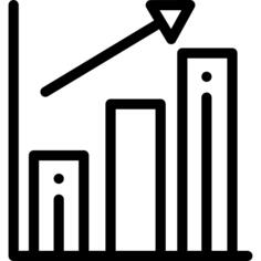 Profits