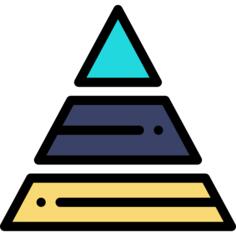 Pyramid chart