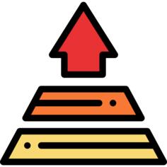 Pyramid chart
