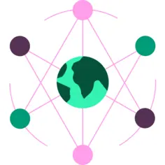 Networking