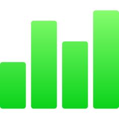 Bar chart