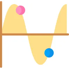 Transverse wave