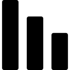 Bar graph