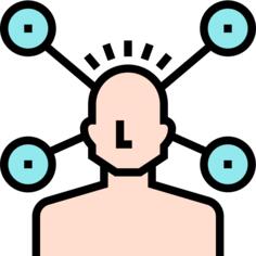Mind map