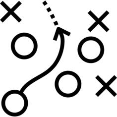 Strategy