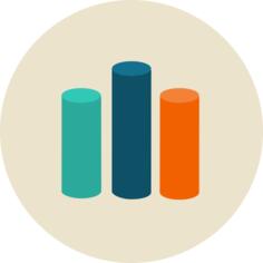 Bar chart