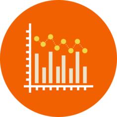 Bar chart