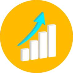 Bar chart