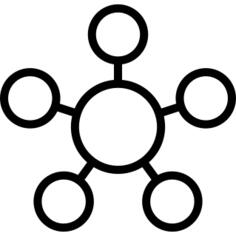 Circular Connections