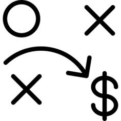 Business Strategy