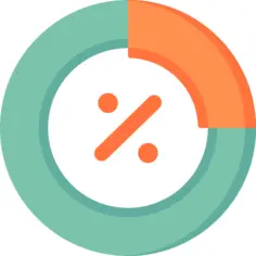 Percentage