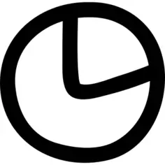 Draw Pie graph